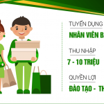 GỖ VIỆT BẮC TUYỂN DỤNG NHÂN VIÊN